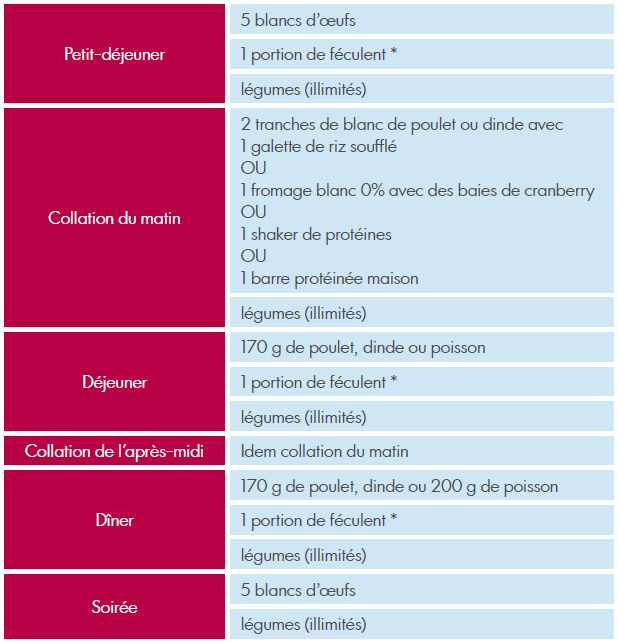 nutrition-menu-livefit