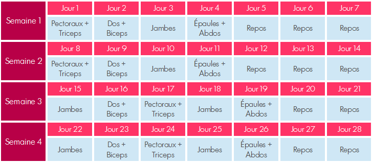 recapitulatif-entrainement