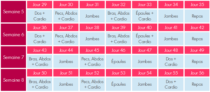 recapitulatif-entrainement-phase-2