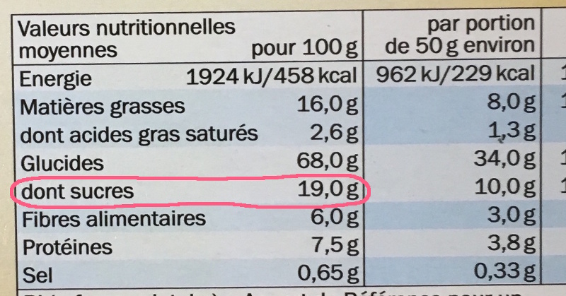 sucres-etiquettes