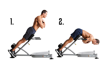 weighted-back-extension