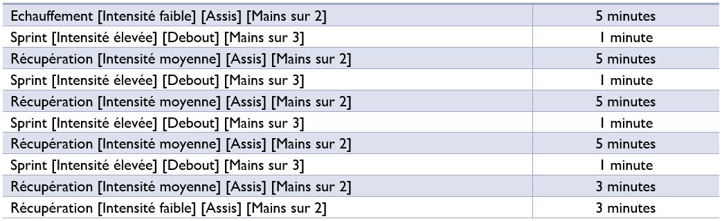 seance-velo-maison-3
