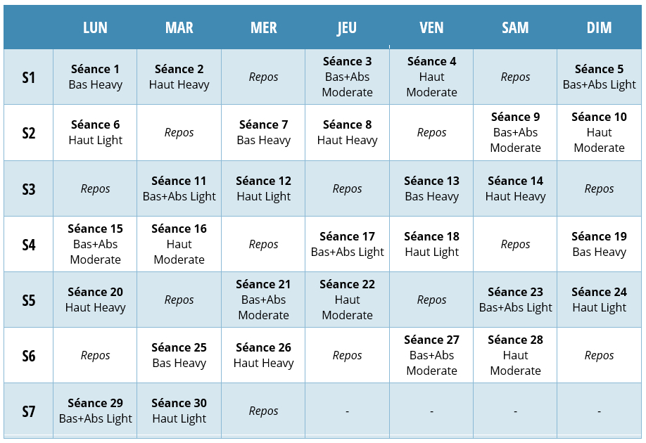 planning-programme-musculation-hypertrophie-femme-avance