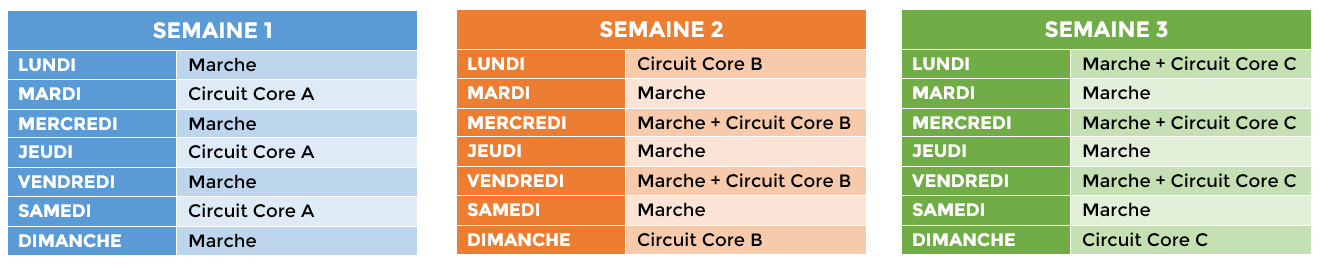 planning-preparatoire-abdos-apres-accouchement-femme-musculation