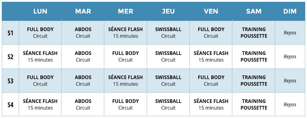 Planning-Phase1-Programme-musculation-femme-accouchement
