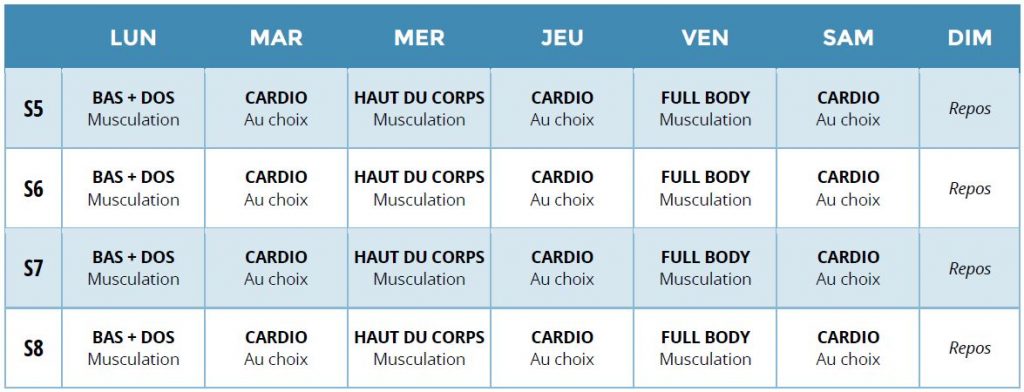 Planning-Phase2-Programme-musculation-femme-accouchement
