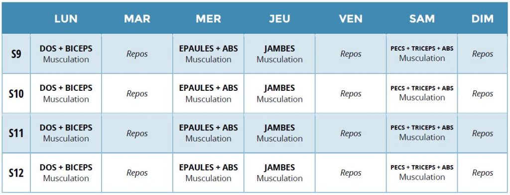 Planning-Phase3-Programme-musculation-femme-accouchement