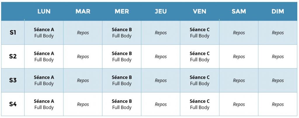 programme-musculation-femme-maison
