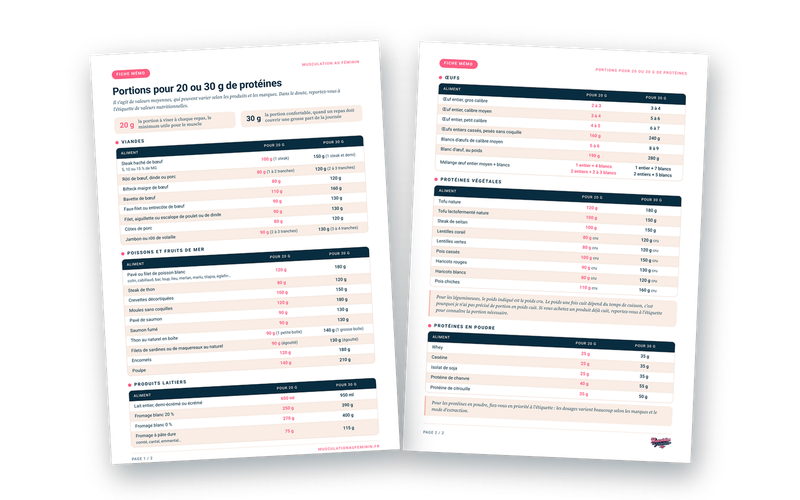 fiche memo 20 g de protéines